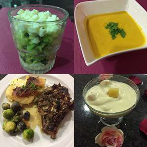 Gourmet Koteletts